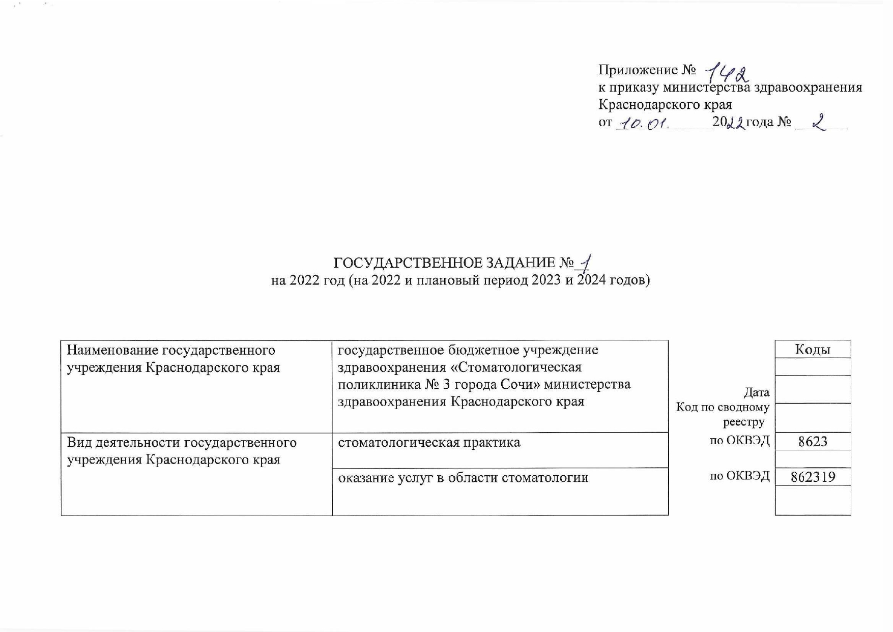 gos 2022 page 0001