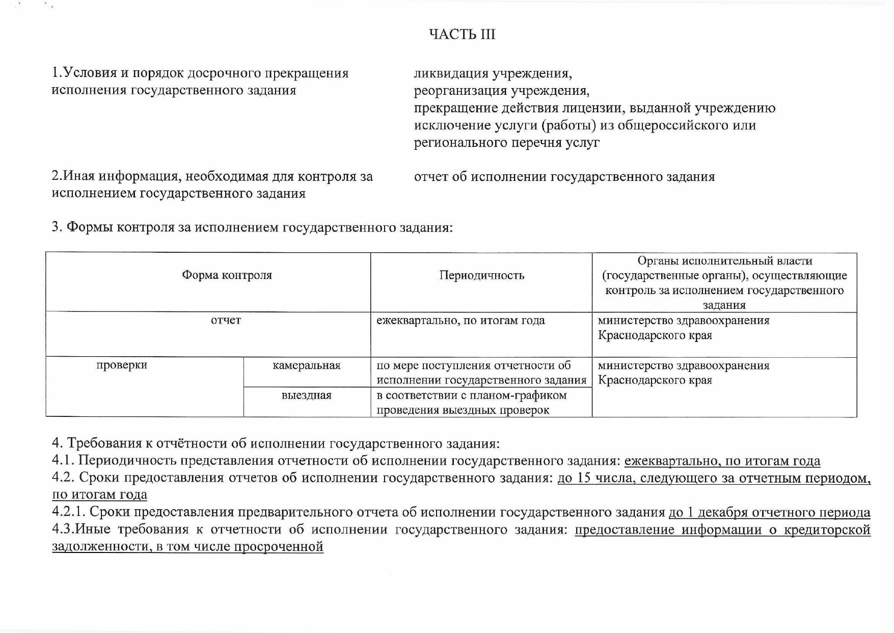gos 2022 page 0004